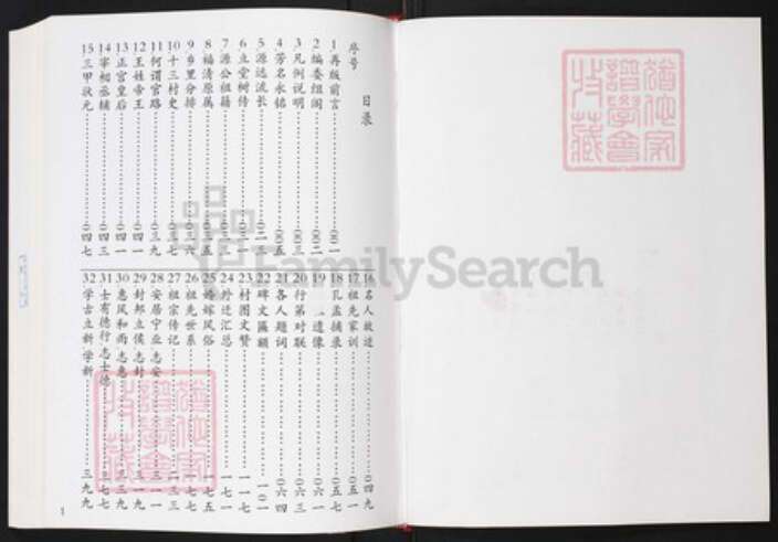 福建省福州市福清市三山镇王氏中山堂族谱-中山堂福清官路王氏族谱.pdf电子版预览图2