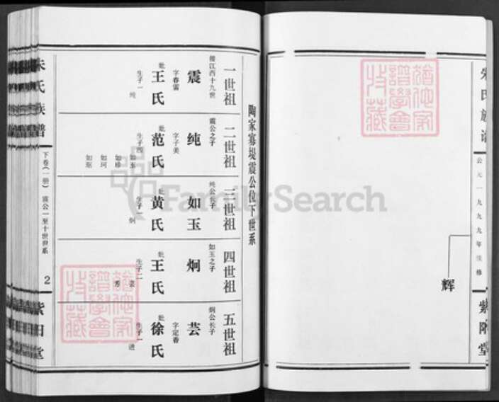 湖北省潜江市朱氏紫阳堂族谱-朱氏族谱.pdf电子版预览图4