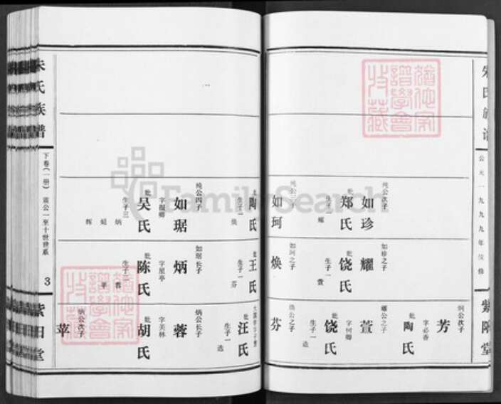 湖北省潜江市朱氏紫阳堂族谱-朱氏族谱.pdf电子版预览图5