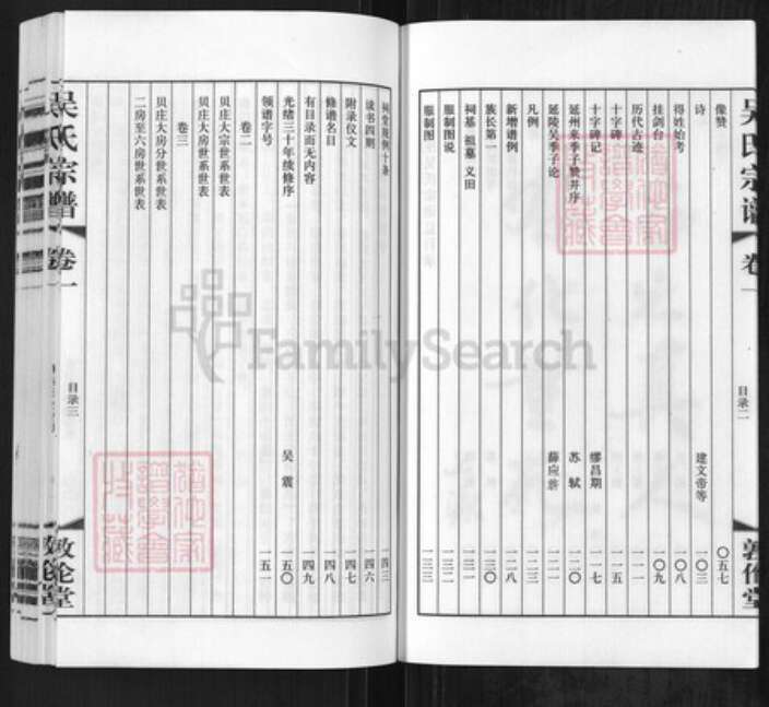 江苏省常州市武进县礼嘉镇吴氏敦伦堂族谱-吴氏宗谱.pdf电子版预览图4