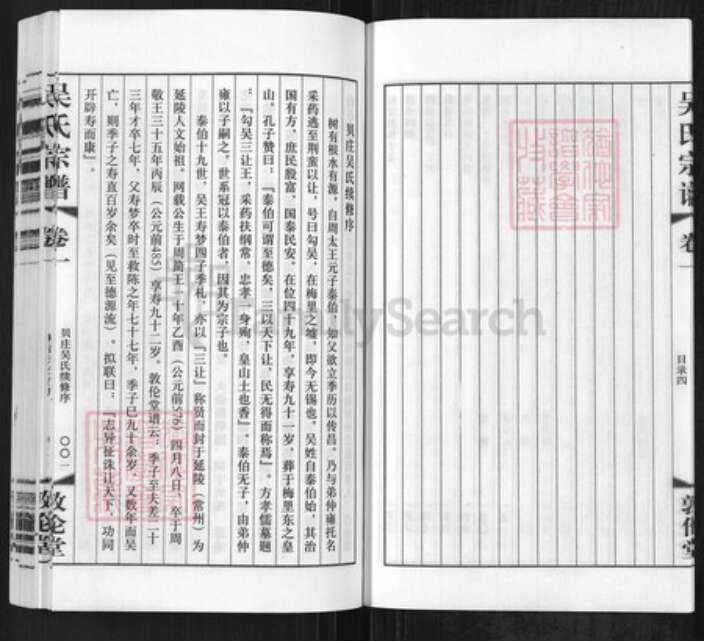 江苏省常州市武进县礼嘉镇吴氏敦伦堂族谱-吴氏宗谱.pdf电子版预览图5