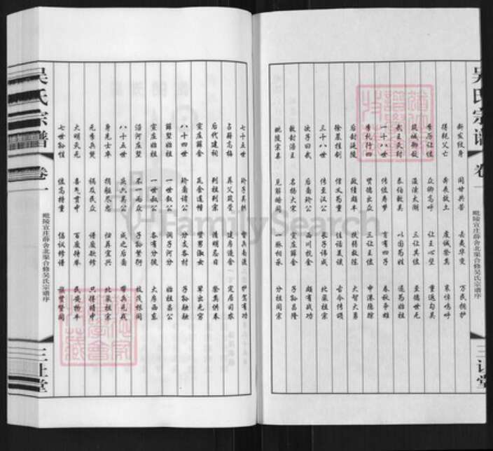 江苏省常州市武进县遥观镇吴氏三让堂族谱-吴氏宗谱.pdf电子版预览图2