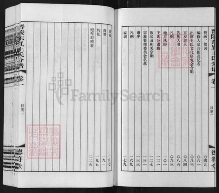 江苏省常州市王氏德符堂族谱-晋陵东罝王氏分谱.pdf电子版预览图3