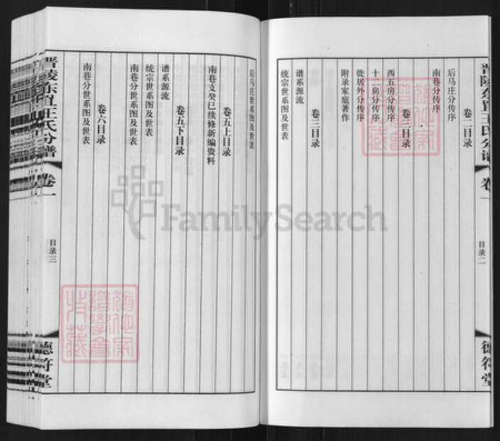 江苏省常州市王氏德符堂族谱-晋陵东罝王氏分谱.pdf电子版预览图4