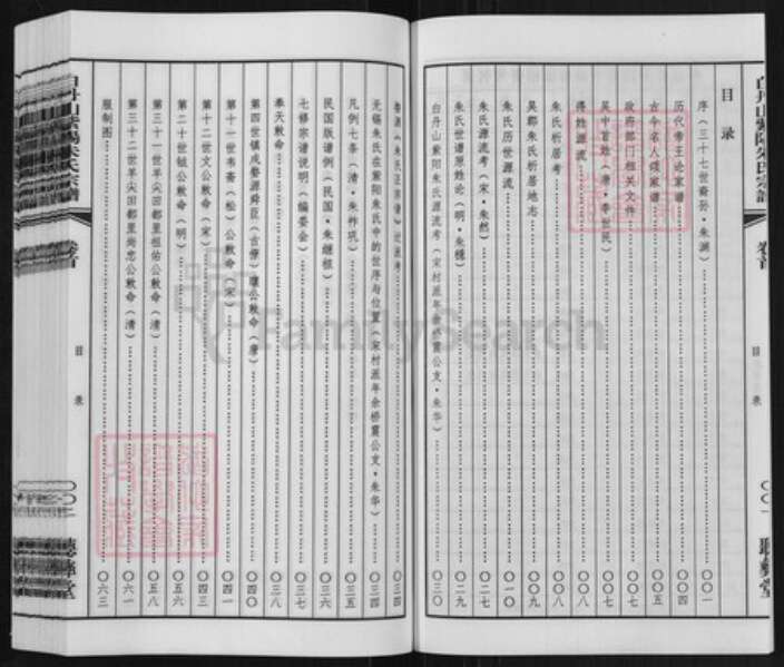 江苏省无锡市锡山区朱氏听彜堂族谱-白丹山紫阳朱氏宗谱. 鸭城桥朱阳巷支谱.pdf电子版预览图5