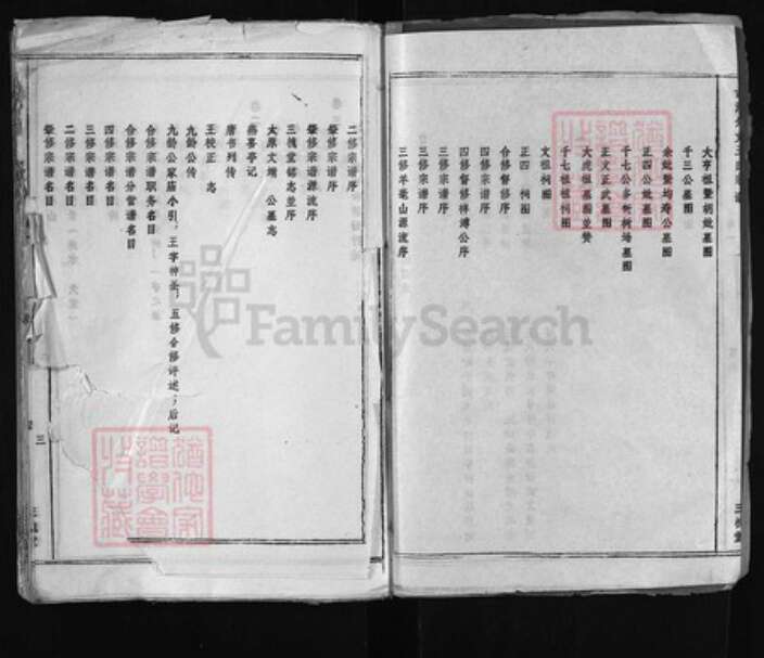 湖北省黄冈市蕲春县王氏族谱-古河分支王氏宗谱 [32卷].pdf电子版预览图2