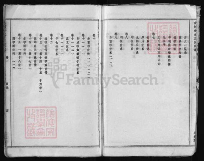 湖北省黄冈市蕲春县王氏族谱-古河分支王氏宗谱 [32卷].pdf电子版预览图4