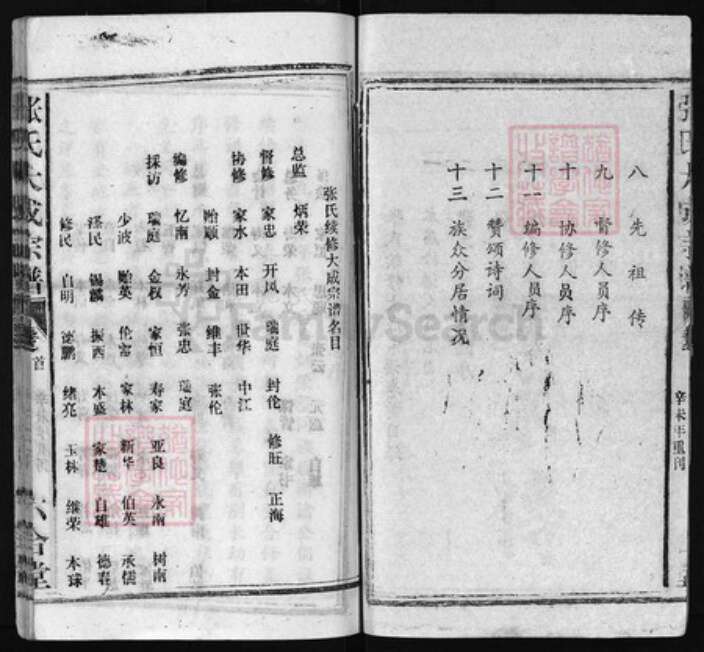 湖北省黄冈市张氏族谱-张氏大成宗谱 [23卷, 首3卷, 末1卷].pdf电子版预览图3