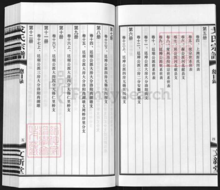 江苏省常州市武进县洛阳镇戈氏文新堂族谱-常州戈氏宗谱.pdf电子版预览图4