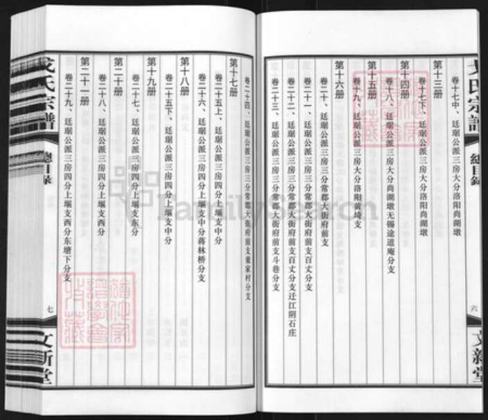 江苏省常州市武进县洛阳镇戈氏文新堂族谱-常州戈氏宗谱.pdf电子版预览图5