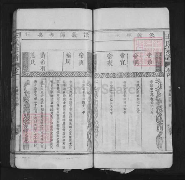 江西省抚州市南丰县傅坊乡王氏族谱-王氏宗谱.pdf电子版预览图5