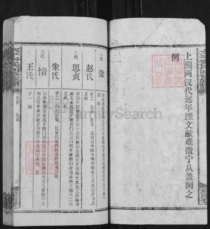 湖南省邵阳市邵东市尹氏穆清堂族谱-太平尹氏四修谱牒.pdf电子版预览图4