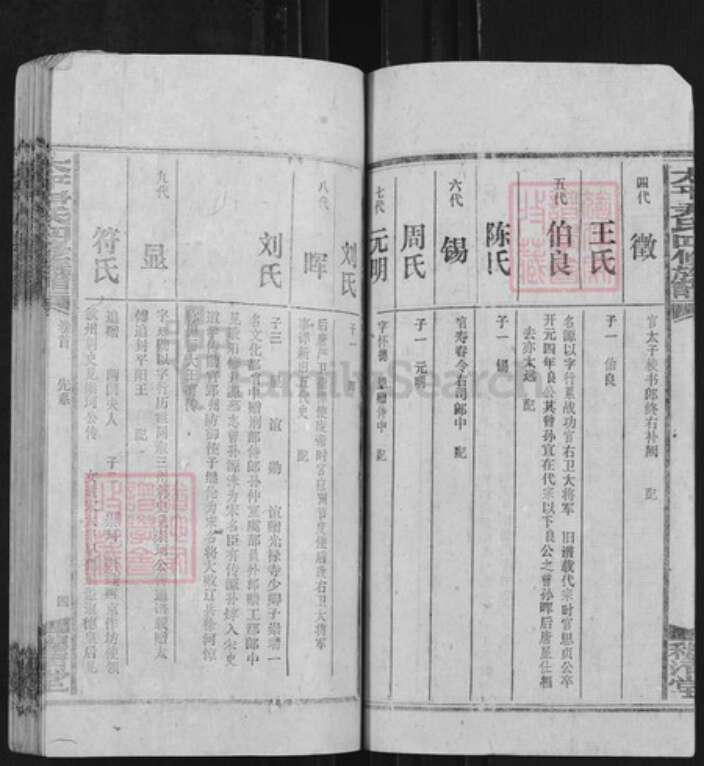 湖南省邵阳市邵东市尹氏穆清堂族谱-太平尹氏四修谱牒.pdf电子版预览图5