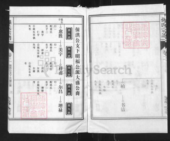 安徽省合肥市肥东县店端口镇孙氏映雪堂族谱-孙氏三修宗谱.pdf电子版预览图3