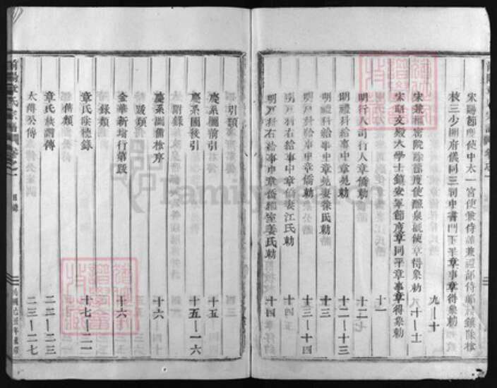 浙江省章氏族谱-前阳章氏宗谱[8卷].pdf电子版预览图3