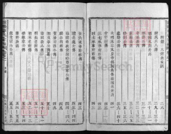 浙江省章氏族谱-前阳章氏宗谱[8卷].pdf电子版预览图4