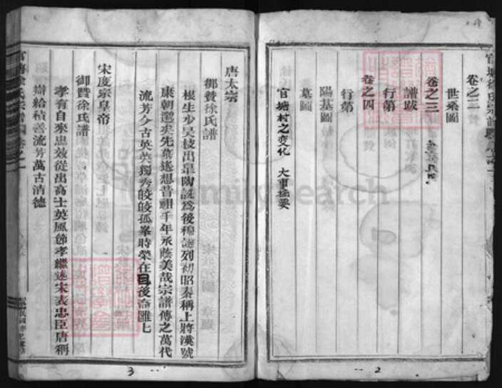 浙江省杭州市建德市徐氏族谱-官塘徐氏宗谱 [4卷].pdf电子版预览图2