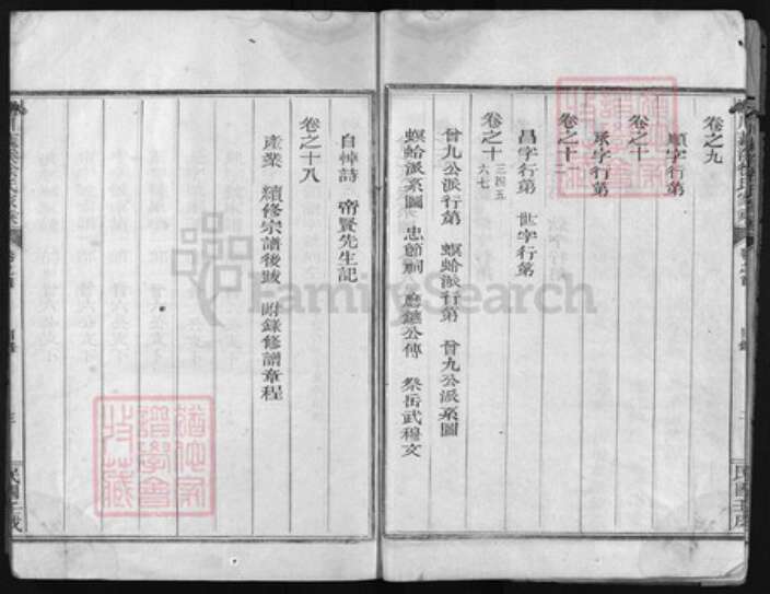 浙江省衢州江山市徐氏族谱-湖川莼溪徐氏宗谱(含首末共13卷）.pdf电子版预览图3