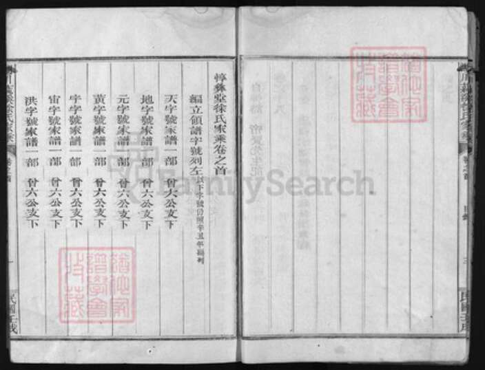 浙江省衢州江山市徐氏族谱-湖川莼溪徐氏宗谱(含首末共13卷）.pdf电子版预览图4