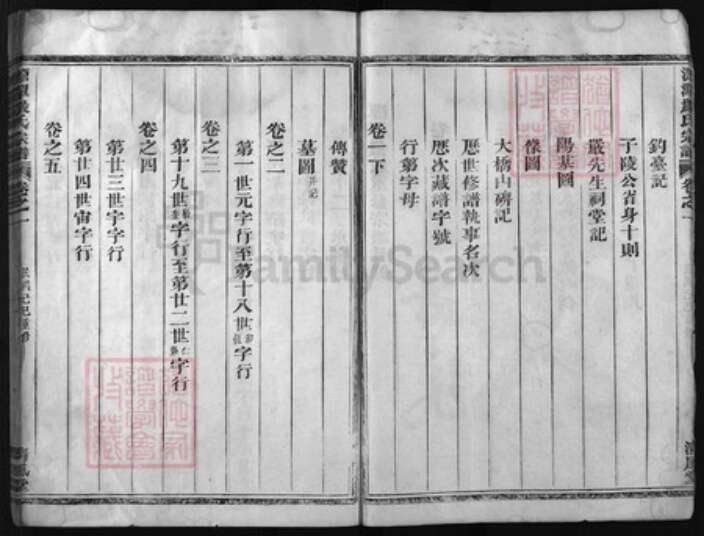 浙江省严氏族谱-源潭严氏宗谱 [2卷, 行传6卷, 世系8卷].pdf电子版预览图3