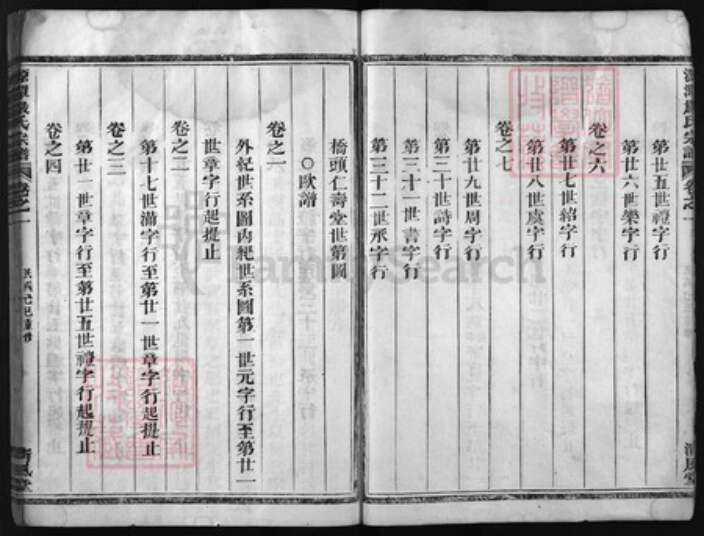 浙江省严氏族谱-源潭严氏宗谱 [2卷, 行传6卷, 世系8卷].pdf电子版预览图4