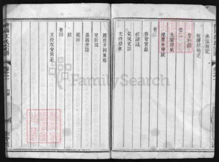 浙江省温州市江氏族谱-济阳江氏宗谱 [3卷].pdf电子版预览图2