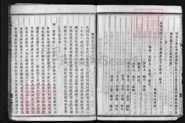 浙江省童氏族谱-兰谿楼湖童氏宗谱[6卷].pdf电子版预览图4