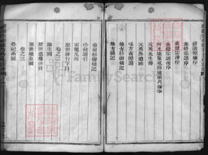 浙江省宁波市方氏族谱-兰谿云源后方方氏宗谱 [5卷].pdf电子版预览图2