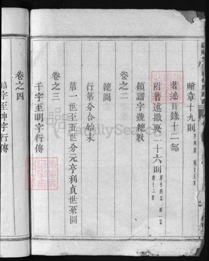 浙江省徐氏族谱-兰陵望江楼徐氏族谱 [6卷].pdf电子版预览图3