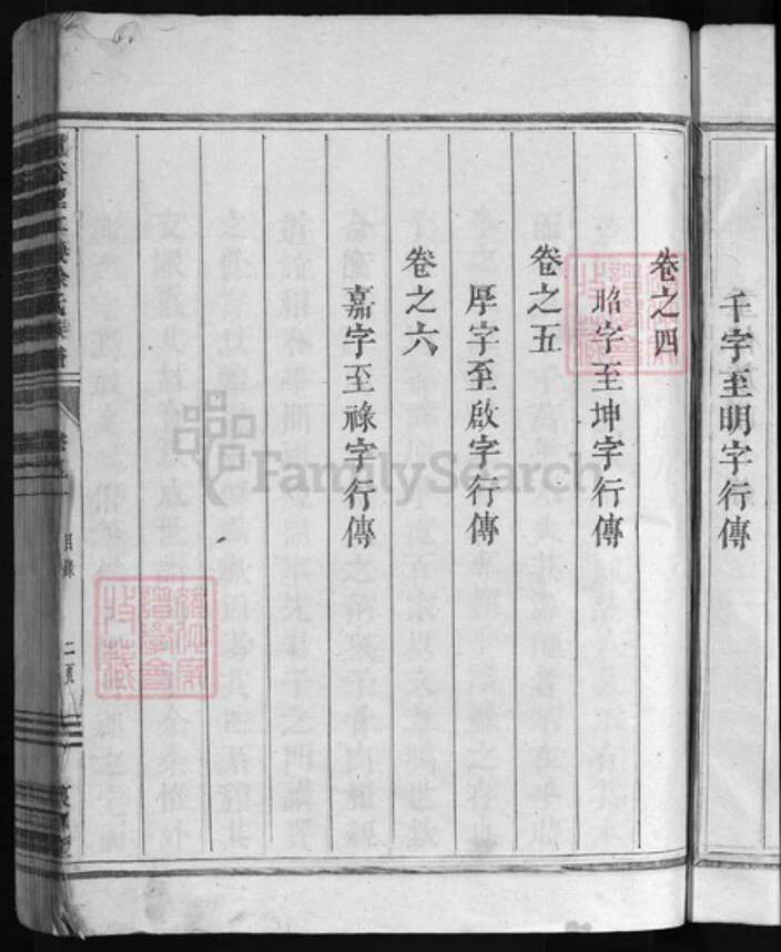 浙江省徐氏族谱-兰陵望江楼徐氏族谱 [6卷].pdf电子版预览图4