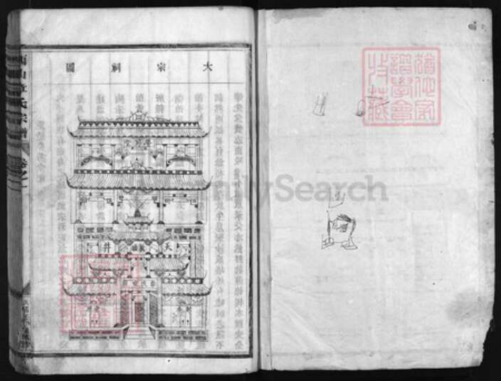 浙江省章氏族谱-西山章氏宗谱[6卷].pdf电子版预览图1