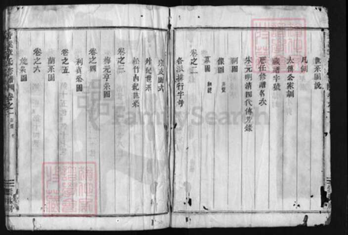 浙江省章；童氏族谱-香溪章氏宗谱 [10卷].pdf电子版预览图2