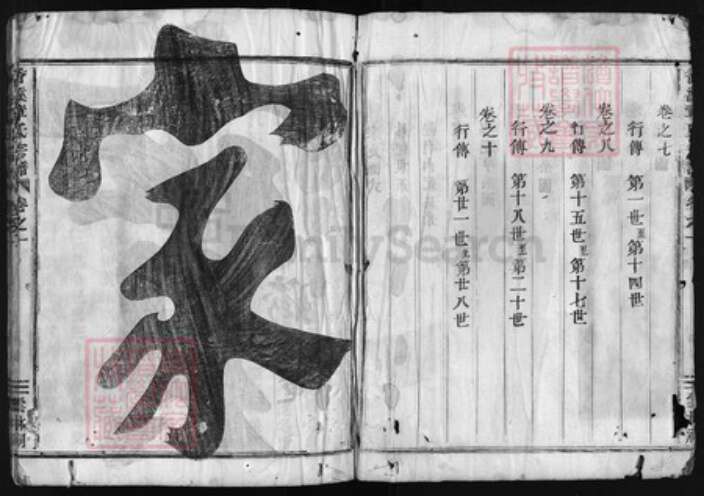 浙江省章；童氏族谱-香溪章氏宗谱 [10卷].pdf电子版预览图3