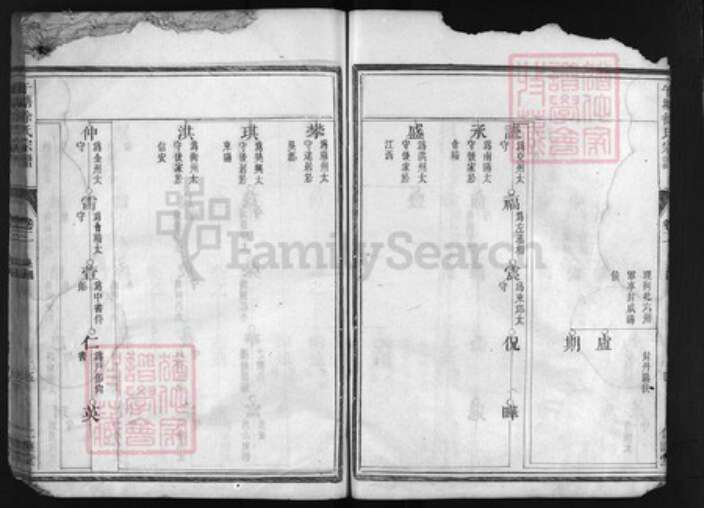 浙江省徐氏族谱-午塘徐氏宗谱 [残卷].pdf电子版预览图3