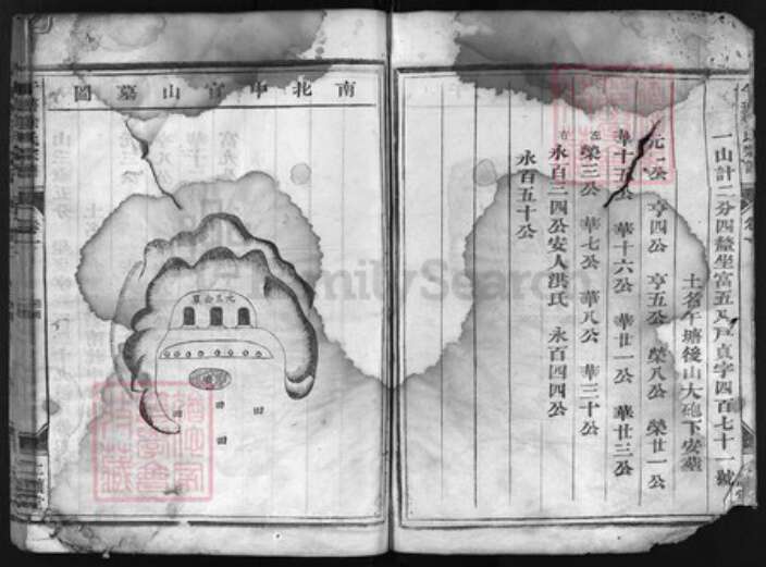 浙江省徐氏族谱-午塘徐氏宗谱 [6卷].pdf电子版预览图2