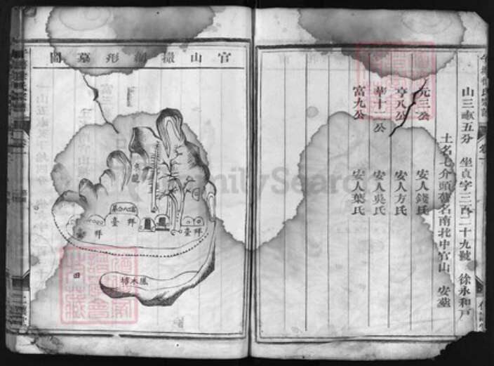 浙江省徐氏族谱-午塘徐氏宗谱 [6卷].pdf电子版预览图3