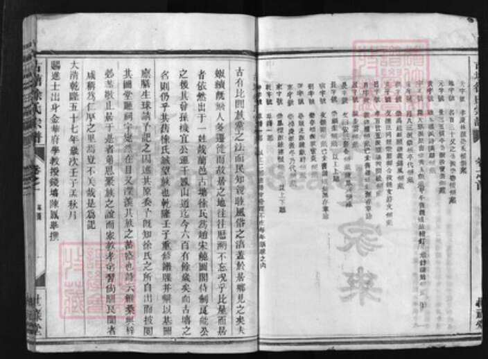 浙江省徐氏族谱-古塘徐氏宗谱 [8卷, 首1卷].pdf电子版预览图2