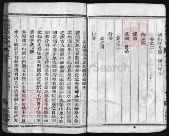 浙江省祝氏族谱-太原祝氏宗谱 [4卷].pdf电子版预览图3