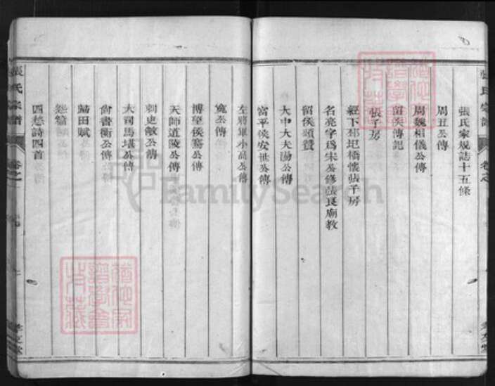 浙江省衢州龙游县张氏族谱-张氏宗谱 [3卷].pdf电子版预览图4