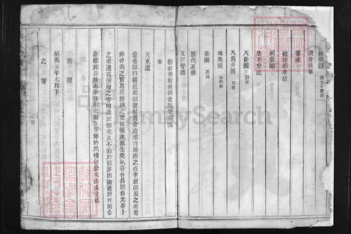 浙江省张氏族谱-张氏宗谱 [卷数不详].pdf电子版预览图4