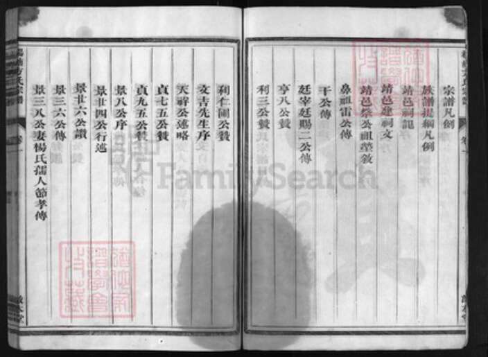 浙江省方氏族谱-杨塘方氏宗谱 [3卷].pdf电子版预览图3