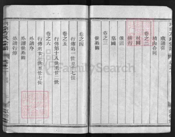 浙江省杭州市方氏族谱-河南方氏宗谱 [6卷].pdf电子版预览图3