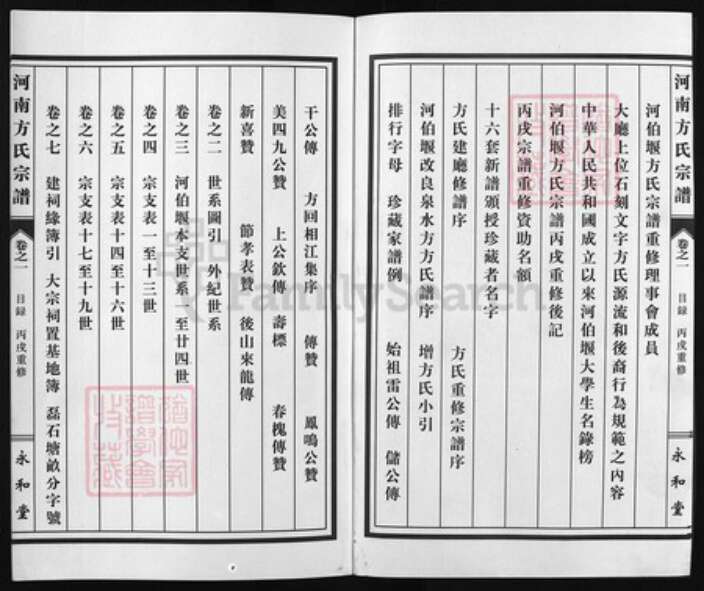 浙江省方氏族谱-河南方氏宗谱 [8卷].pdf电子版预览图2