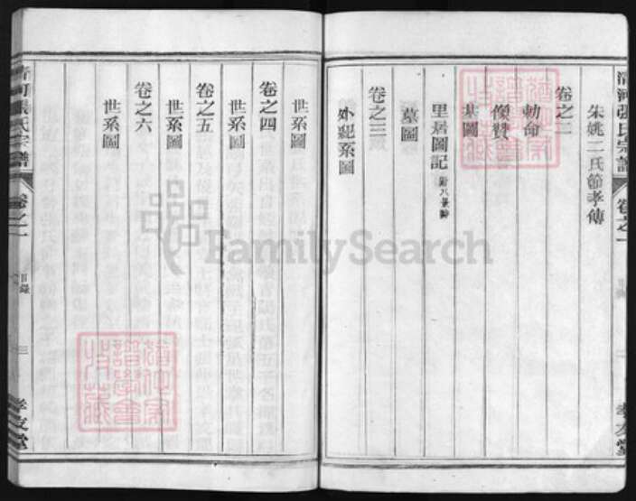 浙江省衢州龙游县张氏族谱-张氏宗谱 [6卷].pdf电子版预览图4