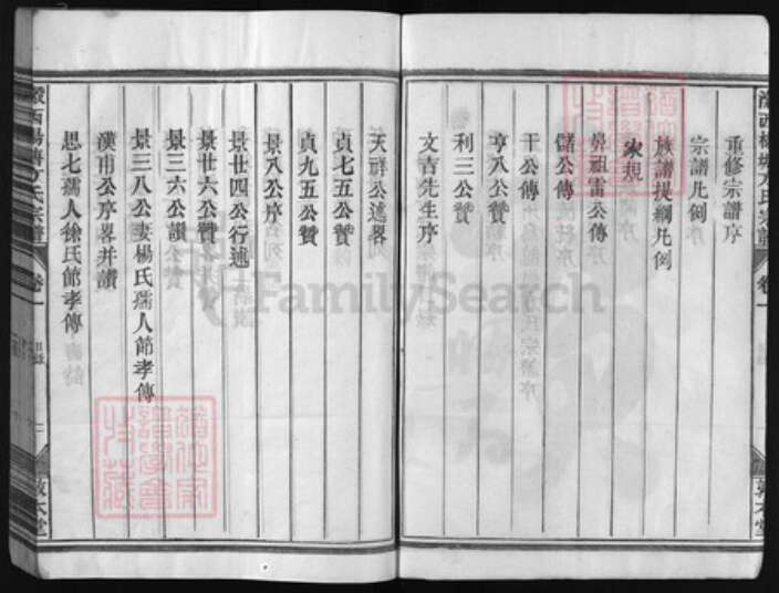 浙江省方氏族谱-瀫西杨塘方氏宗谱 [10卷].pdf电子版预览图3