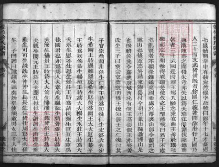 浙江省徐氏族谱-盖竹徐氏宗谱 [4卷, 卷首1].pdf电子版预览图4