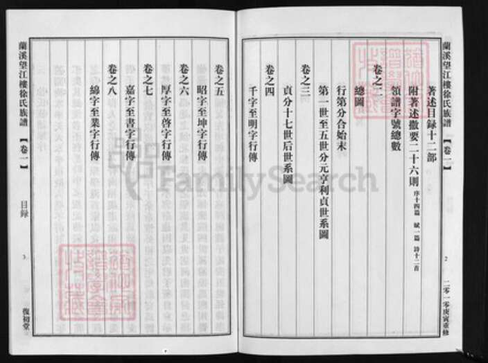 浙江省徐氏族谱-兰溪望江楼徐氏宗谱 [8卷].pdf电子版预览图2