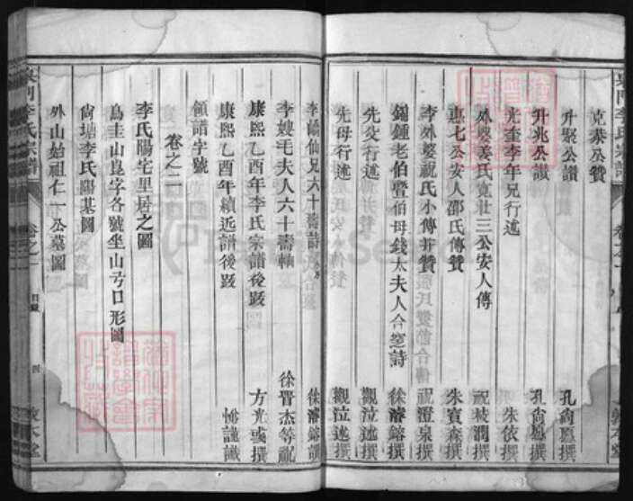 浙江省李氏族谱-陇西李氏宗谱(皋门李氏宗谱).pdf电子版预览图4