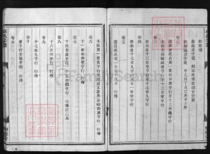 浙江省项氏族谱-项氏宗谱 [11卷, 末1卷].pdf电子版预览图2