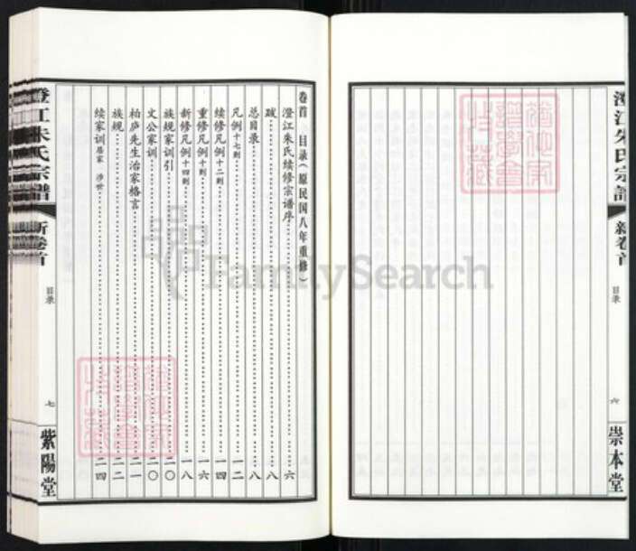 江苏省无锡市江阴市澄江街道朱氏紫阳堂族谱-澄江朱氏宗谱.pdf电子版预览图4